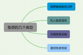 喀什讨债公司成功追回消防工程公司欠款108万成功案例